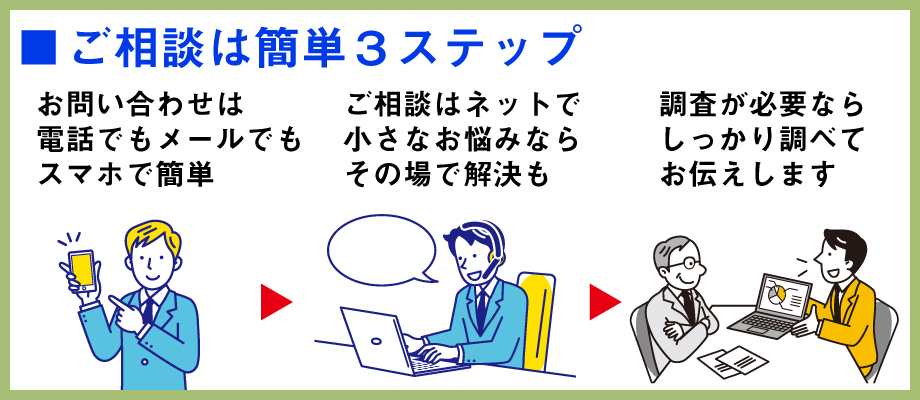 ご相談は簡単３ステップ