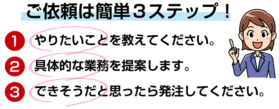 日本一頼みやすいビジネスサポートのご依頼方法